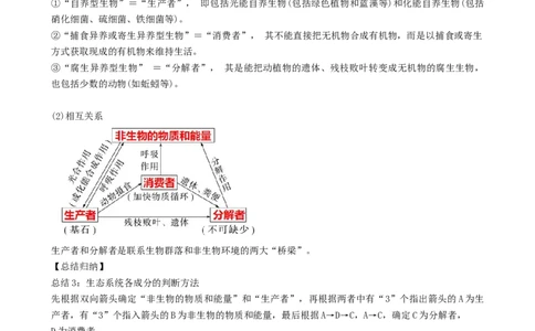 第35讲生态系统的结构（讲义）（教师版）_2024年新高考资料_1.2024一轮复习_2024年高考生物一轮复习讲练测（新教材新高考）