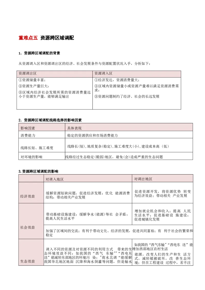 重难点12区域发展与区域合作（解析版）_2025年新高考资料_二轮复习_01高考语文等多个文件_2025年高三地理高考二轮复习专项提升_重点&middot;难点&middot;热点专练（分地区）_新高考通用