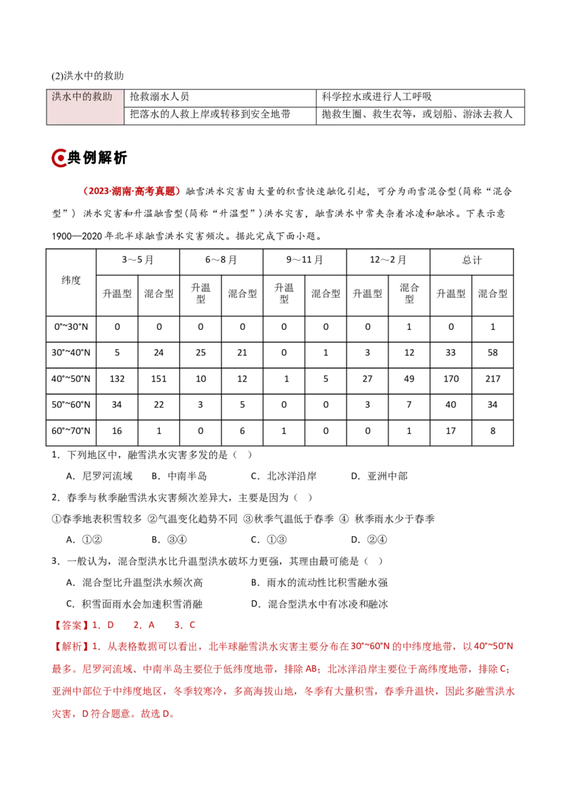 重难点07自然灾害与地理信息技术（解析版）_2025年新高考资料_二轮复习_2025年高三地理高考二轮复习专项提升（新高考通用）3405802_重点&middot;难点&middot;热点专练（分地区）_新高考通用