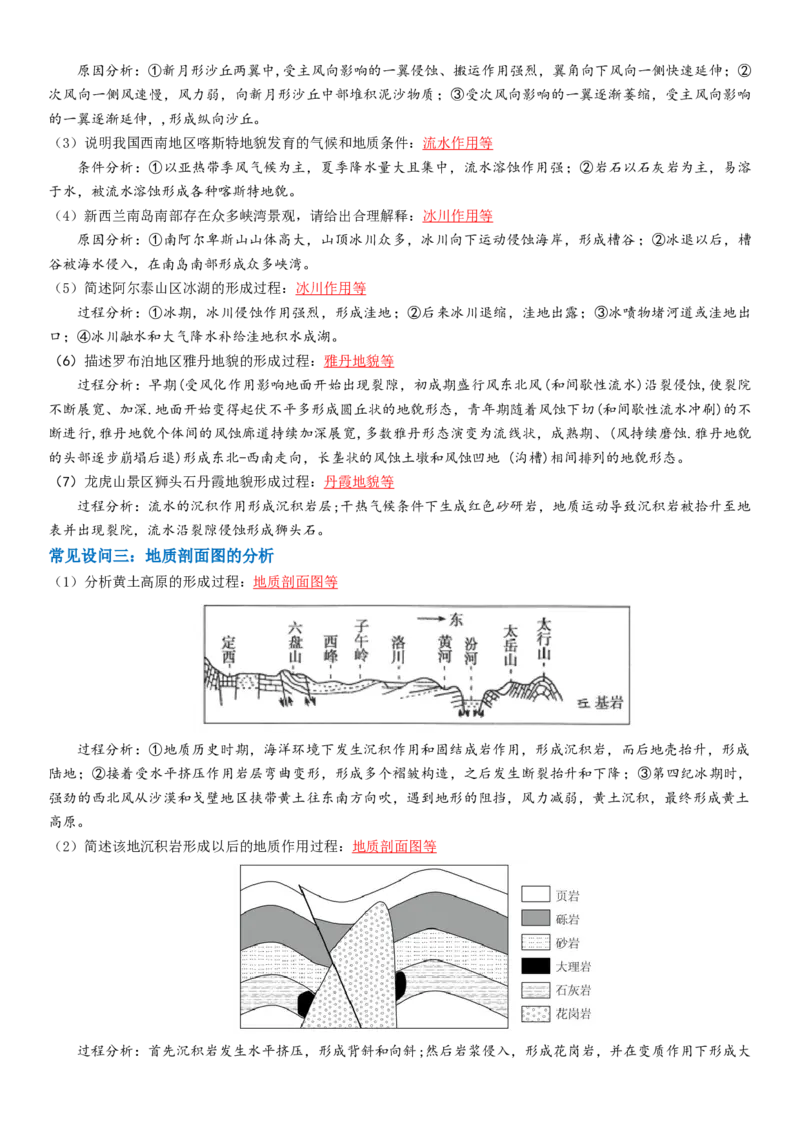 题型05高考地理简答题常见设问汇编-2025年高考地理热点&middot;重点&middot;难点专练（江苏专用）_2025年新高考资料_二轮复习_01高考语文等多个文件_2025年高三地理高考二轮复习专项提升