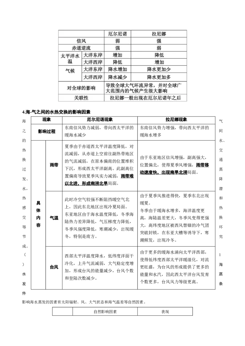 重难点04水体性质与运动（原卷版）_2025年新高考资料_二轮复习_01高考语文等多个文件_2025年高三地理高考二轮复习专项提升_重点&middot;难点&middot;热点专练（分地区）_广东专用