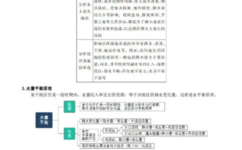 重难点04水体性质与运动（原卷版）_2025年新高考资料_二轮复习_01高考语文等多个文件_2025年高三地理高考二轮复习专项提升_重点&middot;难点&middot;热点专练（分地区）_广东专用