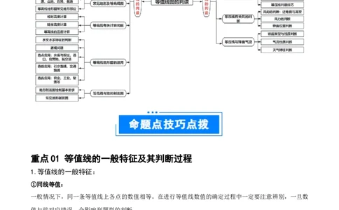 重难点02等值线图的判断（解析版）_2025年新高考资料_二轮复习_01高考语文等多个文件_2025年高三地理高考二轮复习专项提升_重点&middot;难点&middot;热点专练（分地区）_江苏专用