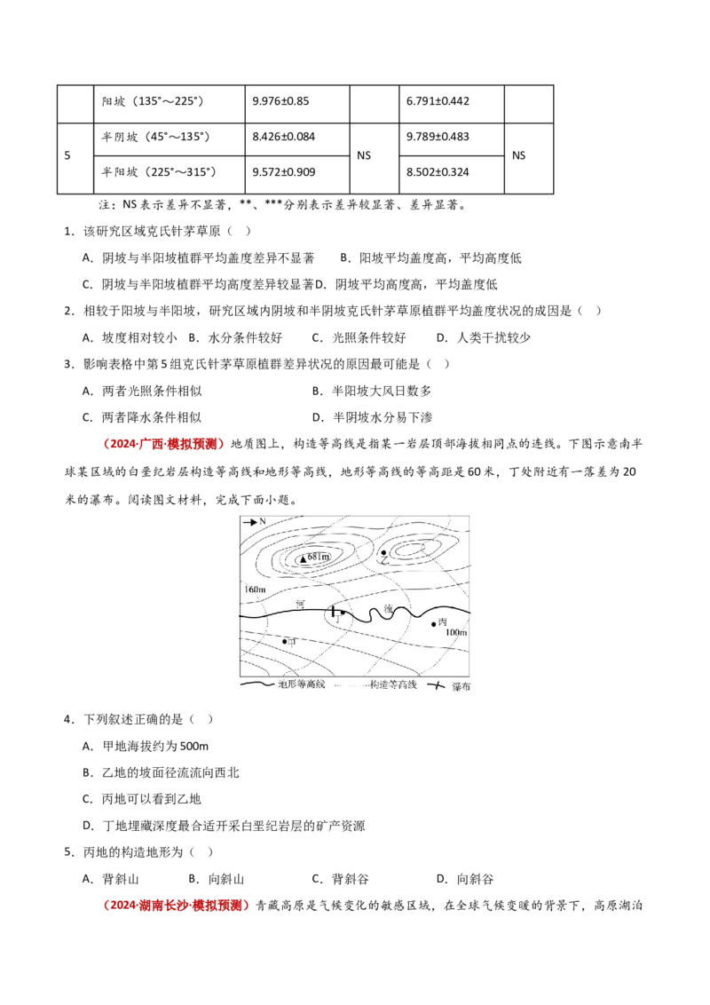 题型04选择题满分攻略（原卷版）_2025年新高考资料_二轮复习_01高考语文等多个文件_2025年高三地理高考二轮复习专项提升_重点&middot;难点&middot;热点专练（分地区）_新高考通用