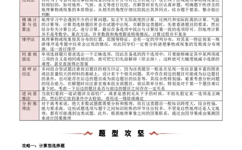 题型04选择题满分攻略（原卷版）_2025年新高考资料_二轮复习_01高考语文等多个文件_2025年高三地理高考二轮复习专项提升_重点&middot;难点&middot;热点专练（分地区）_新高考通用