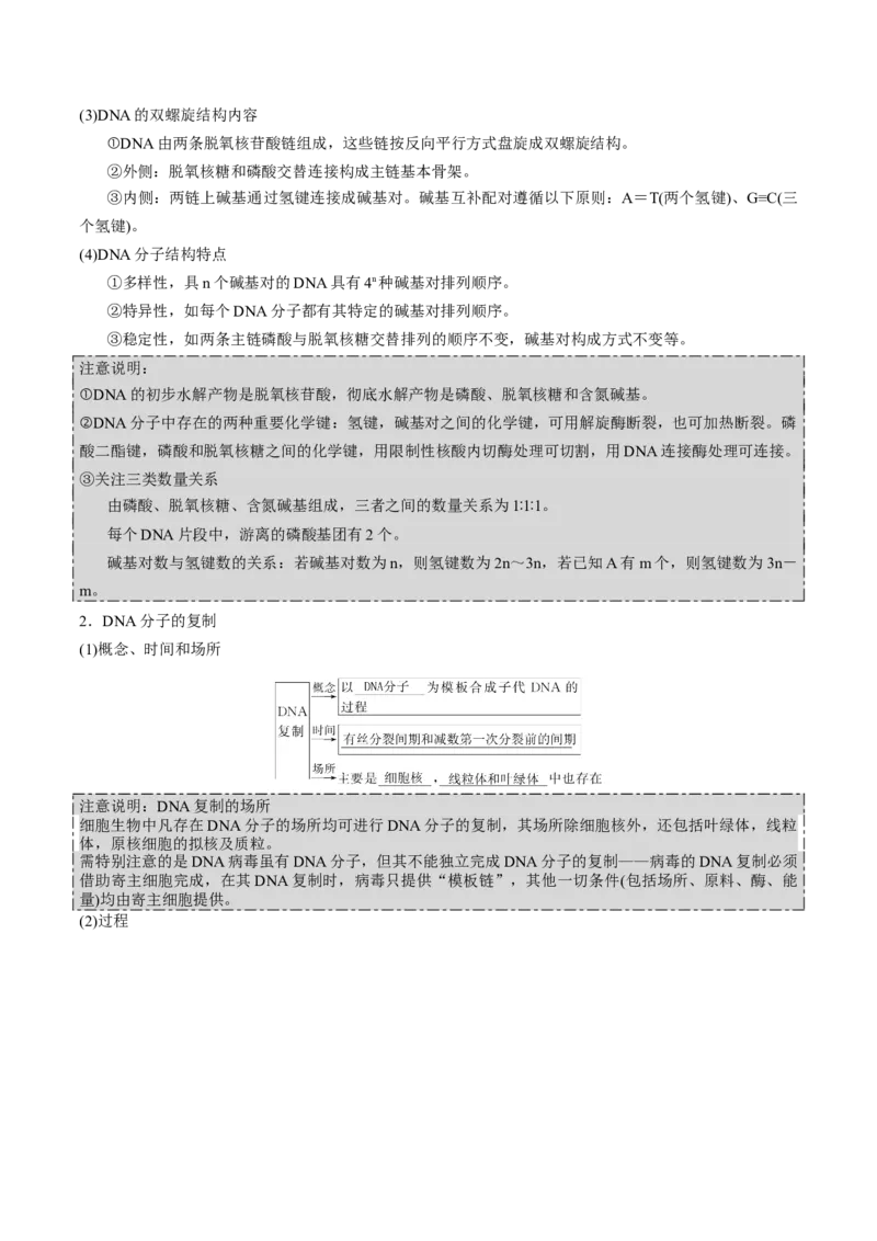 GKSW150_第17讲遗传的物质基础-备战2022年高考生物一轮复习精品讲义（人教版）(原卷版)_新高考复习资料_2022年新高考复习资料_备战2022新高考生物一轮复习精品讲义（人教版）