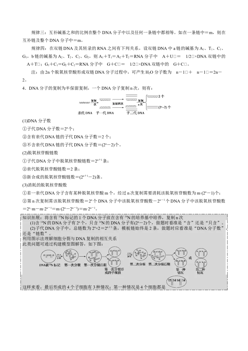 GKSW150_第17讲遗传的物质基础-备战2022年高考生物一轮复习精品讲义（人教版）(原卷版)_新高考复习资料_2022年新高考复习资料_备战2022新高考生物一轮复习精品讲义（人教版）