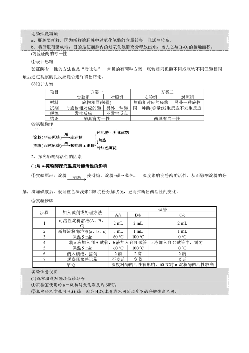 GKSW150_第7讲酶和ATP-备战2022年高考生物一轮复习精品讲义（人教版）(原卷版)_新高考复习资料_2022年新高考复习资料_备战2022新高考生物一轮复习精品讲义（人教版）