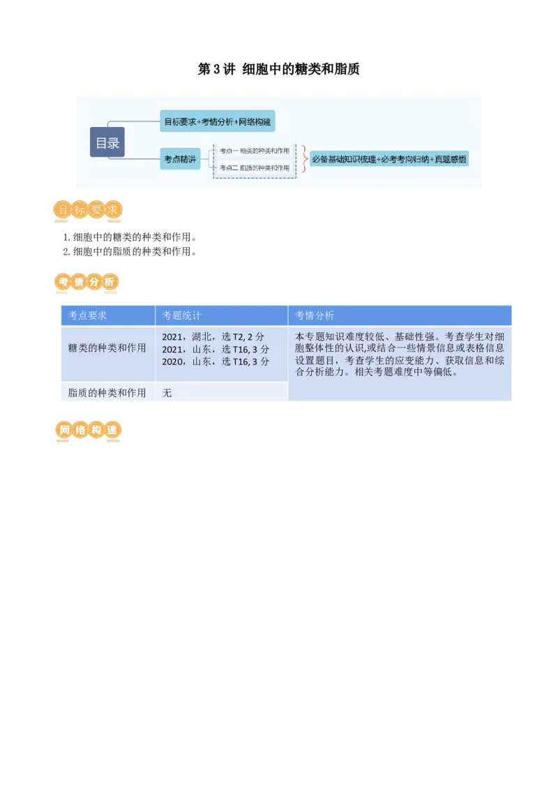 第3讲糖类和脂质（讲义）（教师版）_2024年新高考资料_1.2024一轮复习_2024年高考生物一轮复习讲练测（新教材新高考）
