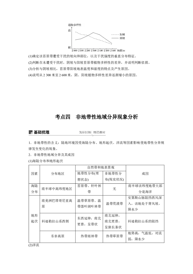 21必修①第6章自然地理环境的整体性与差异性第14讲自然地理环境的整体性与差异性_通用版（老高考）复习资料_2023年复习资料_地理高三一轮复习系列