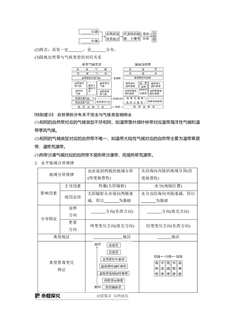 21必修①第6章自然地理环境的整体性与差异性第14讲自然地理环境的整体性与差异性_通用版（老高考）复习资料_2023年复习资料_地理高三一轮复习系列