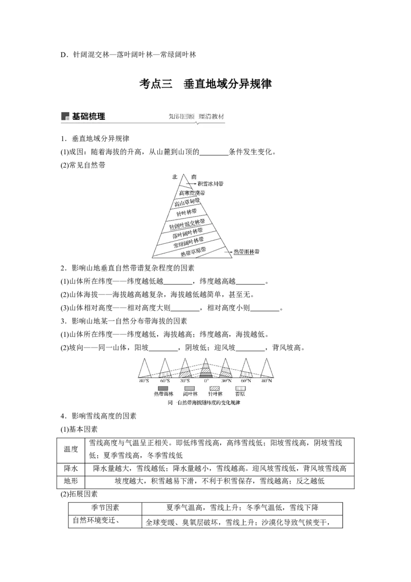 21必修①第6章自然地理环境的整体性与差异性第14讲自然地理环境的整体性与差异性_通用版（老高考）复习资料_2023年复习资料_地理高三一轮复习系列