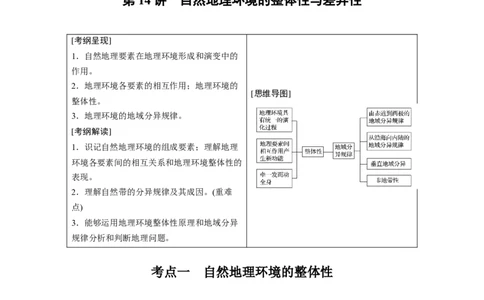 21必修①第6章自然地理环境的整体性与差异性第14讲自然地理环境的整体性与差异性_通用版（老高考）复习资料_2023年复习资料_地理高三一轮复习系列