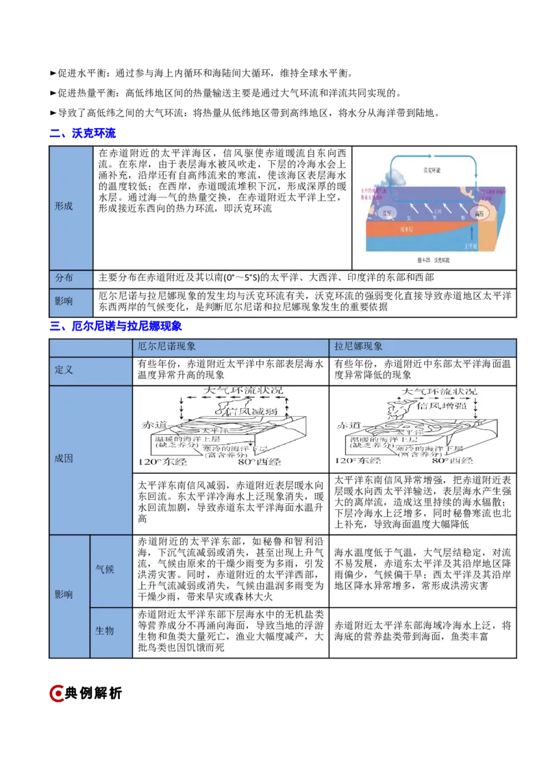 重难点03水体运动规律（浙江专用）（原卷版）_2025年新高考资料_二轮复习_01高考语文等多个文件_2025年高三地理高考二轮复习专项提升_重点&middot;难点&middot;热点专练（分地区）_浙江专用