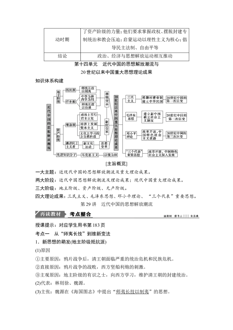 高考历史一轮复习学案讲解教师用书Word版_1129111009_通用版（老高考）复习资料_2023年复习资料_一轮+二轮_高考历史一轮复习资料包