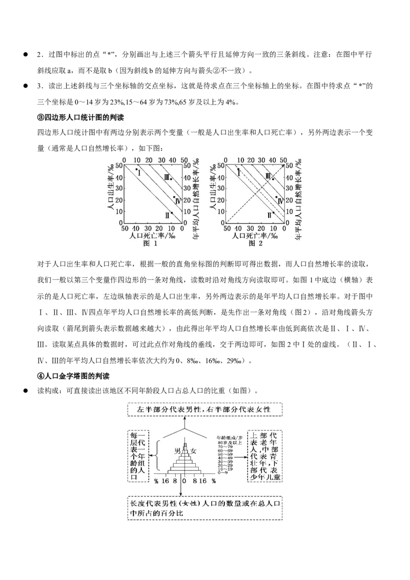 重难点09人口可持续发展（原卷版）_2025年新高考资料_二轮复习_2025年高三地理高考二轮复习专项提升（新高考通用）3405802_重点&middot;难点&middot;热点专练（分地区）_江苏专用