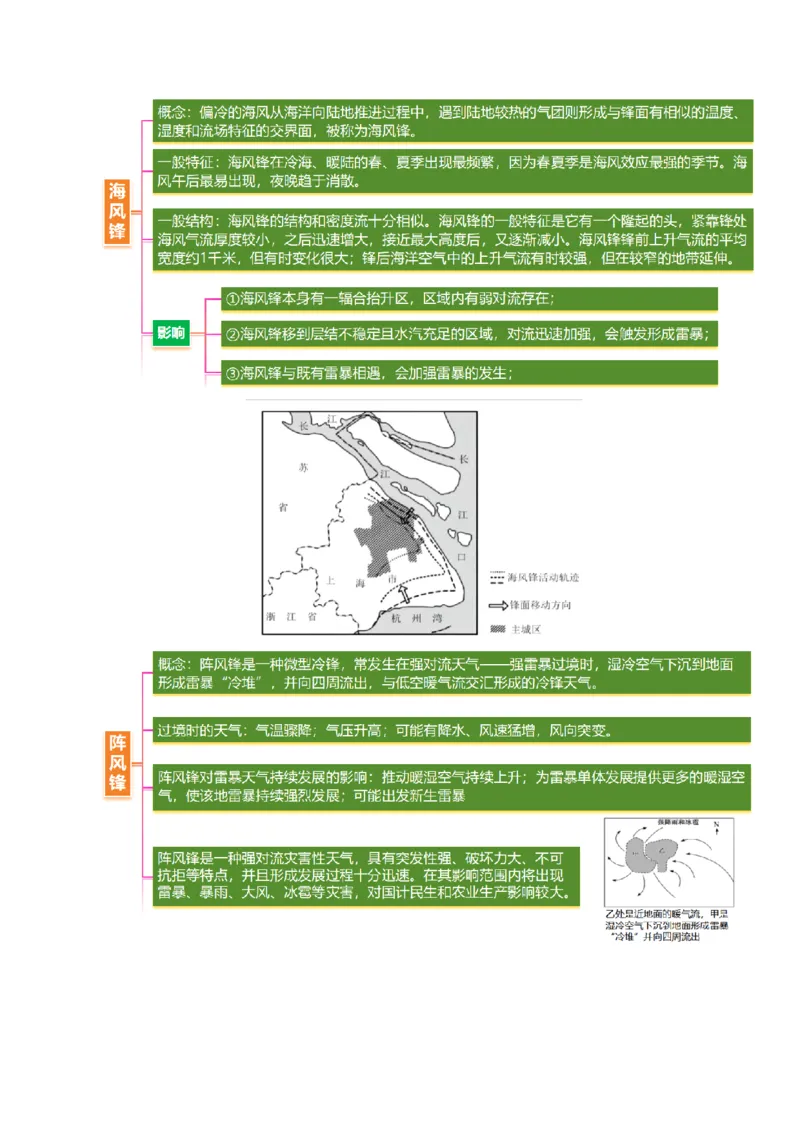 微专题特殊天气系统和现象（讲义）（原卷版）_2025年新高考资料_二轮复习_01高考语文等多个文件_2025年高三地理高考二轮复习专项提升_二轮讲义