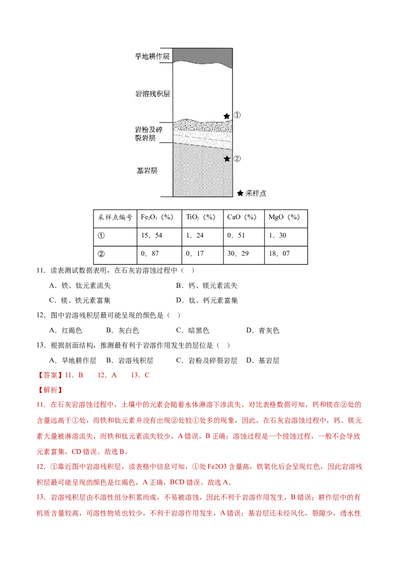 地理（河北卷）（全解全析）_2025年新高考资料_二轮复习_2025年高三地理高考二轮复习专项提升（新高考通用）3405802_模拟试卷