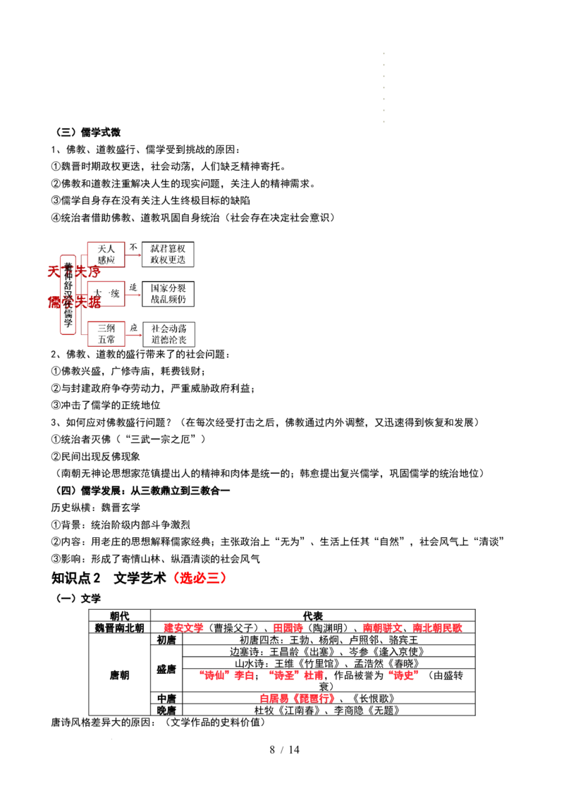 第05讲三国到隋唐的制度创新与文化发展（原卷版）_07高考历史_新高考复习资料_2024年新高考复习资料_一轮复习资料_完2024年高考历史一轮复习讲练测(课件+讲义+练习)（新高考）