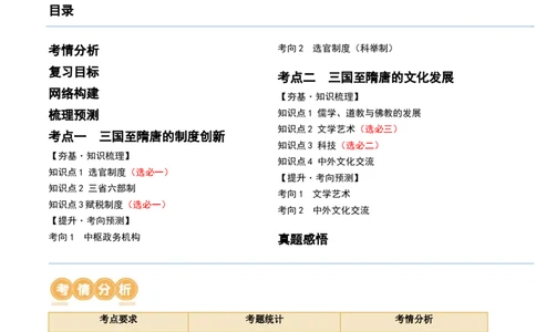 第05讲三国到隋唐的制度创新与文化发展（原卷版）_07高考历史_新高考复习资料_2024年新高考复习资料_一轮复习资料_完2024年高考历史一轮复习讲练测(课件+讲义+练习)（新高考）