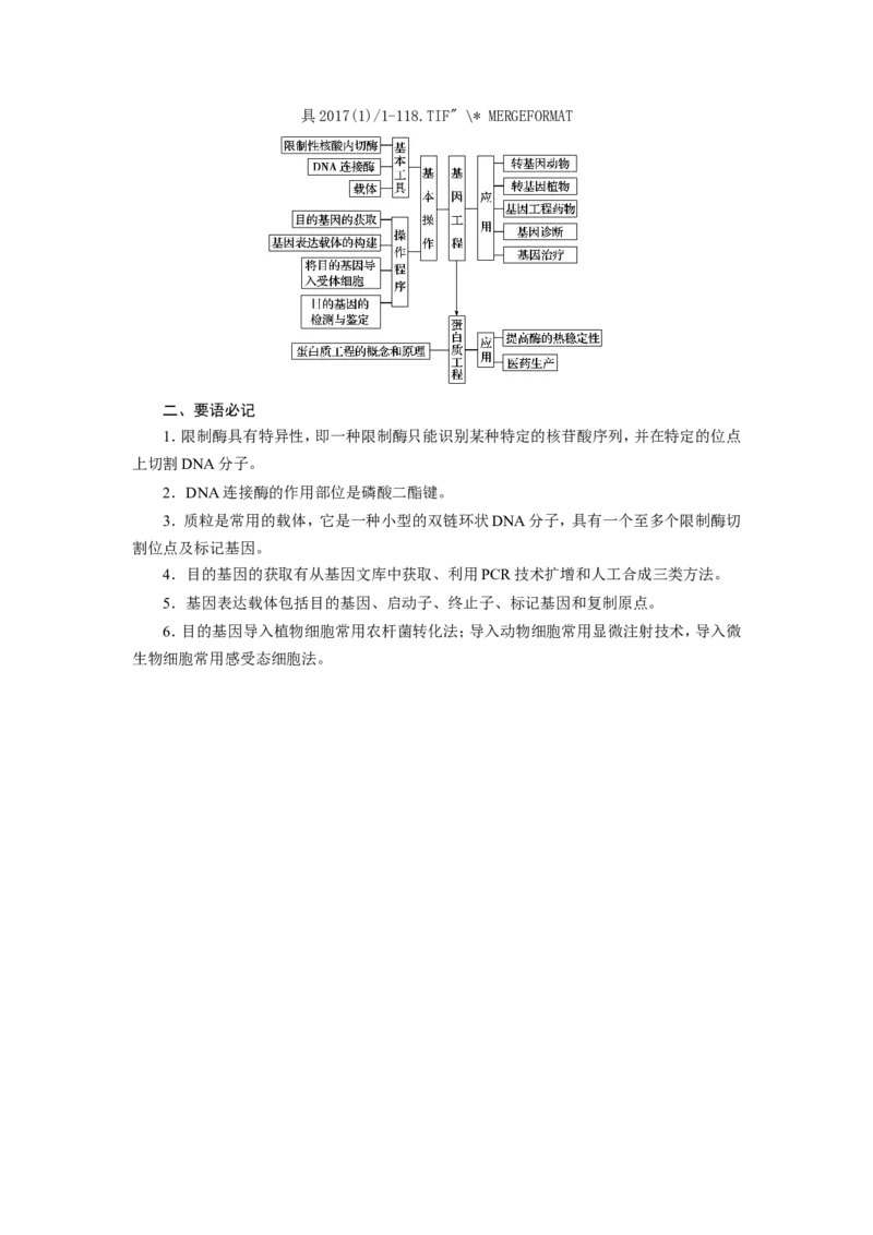 [12533118]高中生物一轮复习学案：第35讲　基因工程_新高考复习资料_2023年新高考复习资料_一轮复习_精讲精练2023届新高考生物一轮复习学案