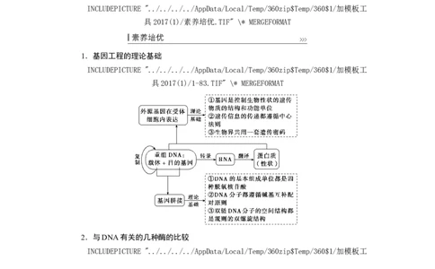 [12533118]高中生物一轮复习学案：第35讲　基因工程_新高考复习资料_2023年新高考复习资料_一轮复习_精讲精练2023届新高考生物一轮复习学案