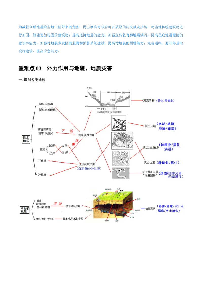 重难点专题05岩石圈运动与地表形态、地质灾害（原卷版）_2025年新高考资料_二轮复习_01高考语文等多个文件_2025年高三地理高考二轮复习专项提升_重点&middot;难点&middot;热点专练（分地区）