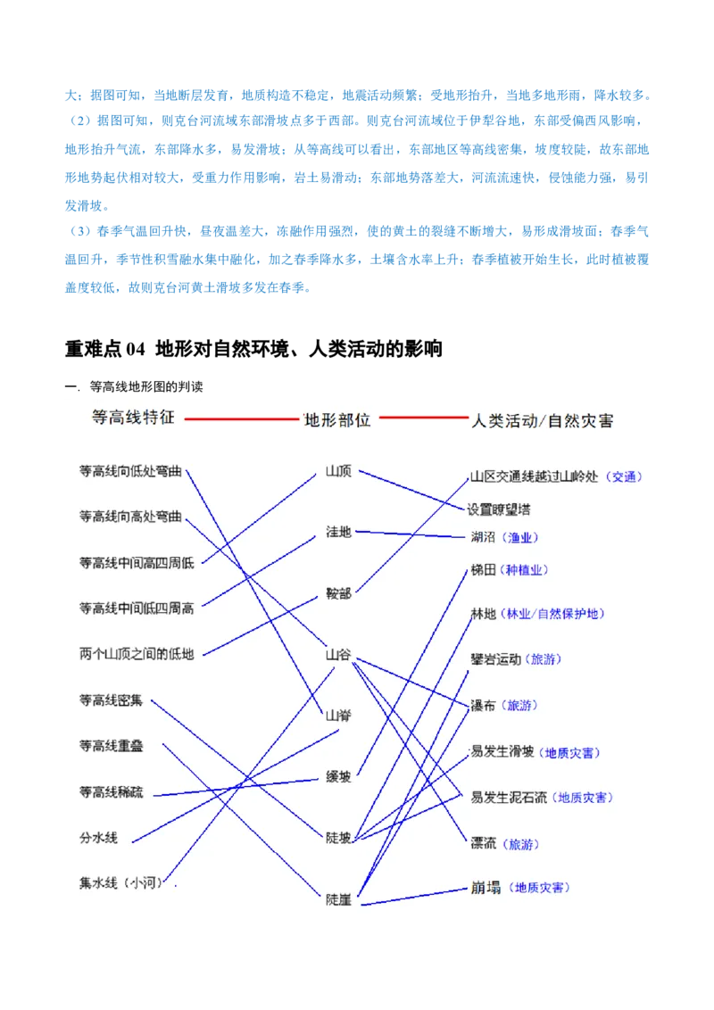 重难点专题05岩石圈运动与地表形态、地质灾害（原卷版）_2025年新高考资料_二轮复习_01高考语文等多个文件_2025年高三地理高考二轮复习专项提升_重点&middot;难点&middot;热点专练（分地区）