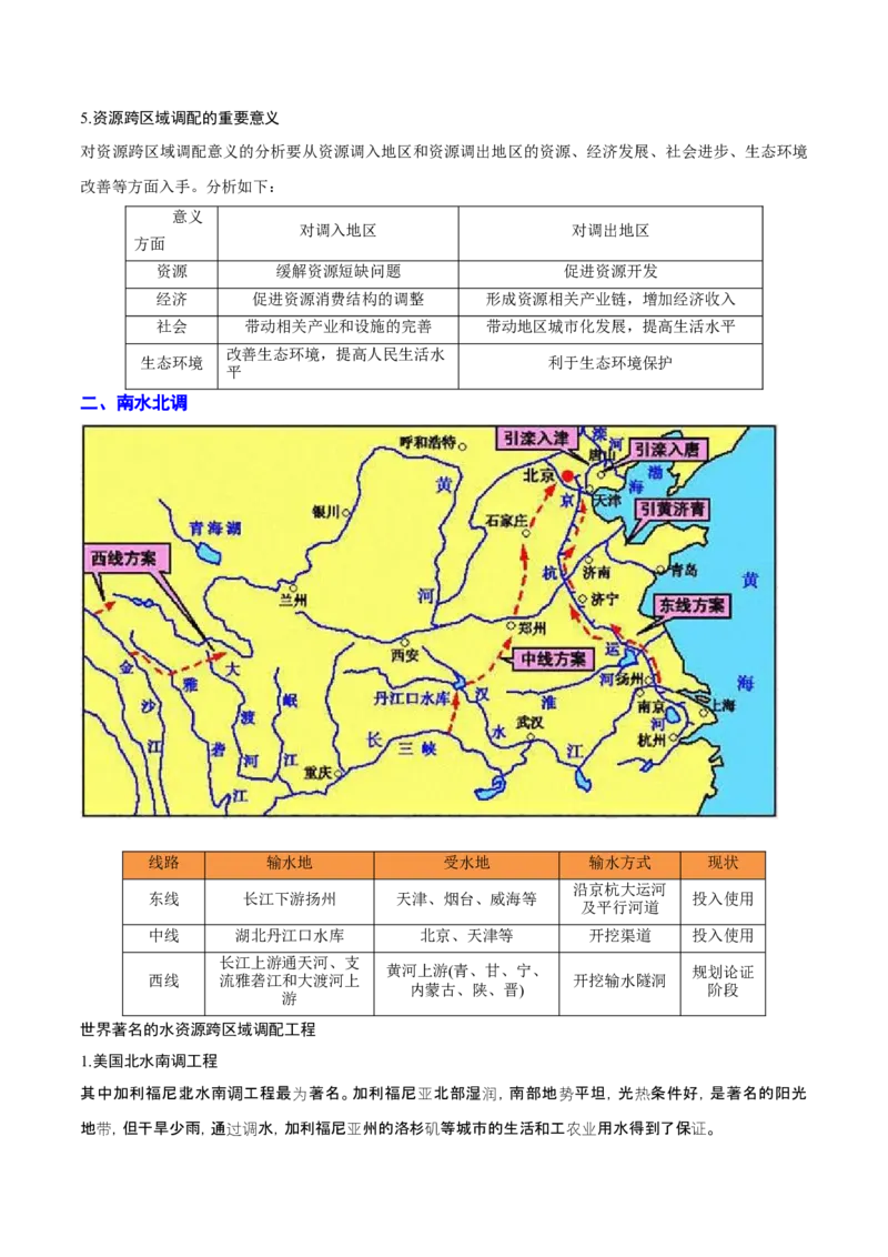 重难点13区域协调发展（浙江专用）（解析版）_2025年新高考资料_二轮复习_01高考语文等多个文件_2025年高三地理高考二轮复习专项提升_重点&middot;难点&middot;热点专练（分地区）_浙江专用