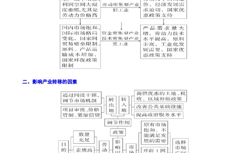 重难点13区域协调发展（浙江专用）（解析版）_2025年新高考资料_二轮复习_01高考语文等多个文件_2025年高三地理高考二轮复习专项提升_重点&middot;难点&middot;热点专练（分地区）_浙江专用