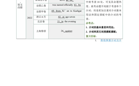 第06讲介词（讲义）（原卷版）_03高考英语_新高考复习资料_2025年新高考复习_2025年高考英语一轮复习讲练测（新教材新高考，含2024年高考真题）_语法