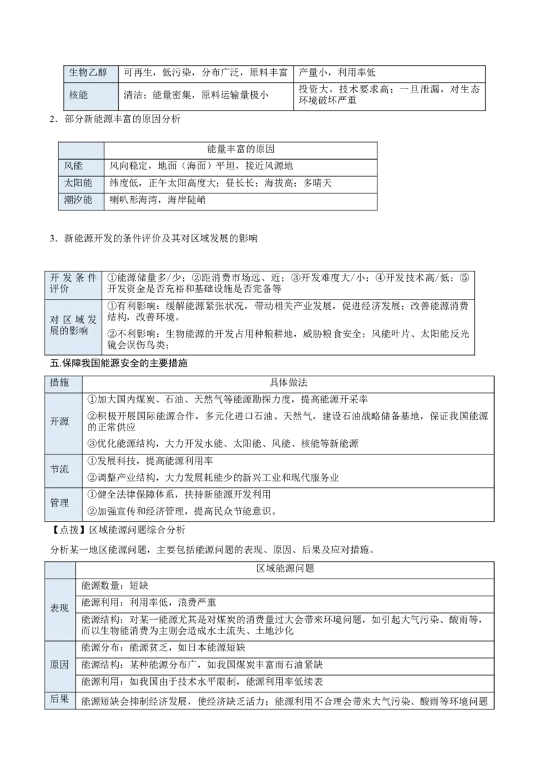 重难点专题15自然资源开发与国家安全（解析版）_2025年新高考资料_二轮复习_2025年高三地理高考二轮复习专项提升（新高考通用）3405802_重点&middot;难点&middot;热点专练（分地区）_上海专用