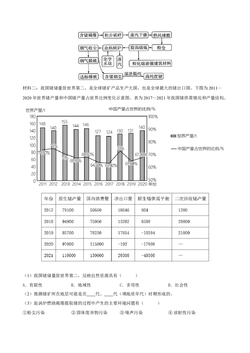 重难点专题15自然资源开发与国家安全（解析版）_2025年新高考资料_二轮复习_2025年高三地理高考二轮复习专项提升（新高考通用）3405802_重点&middot;难点&middot;热点专练（分地区）_上海专用