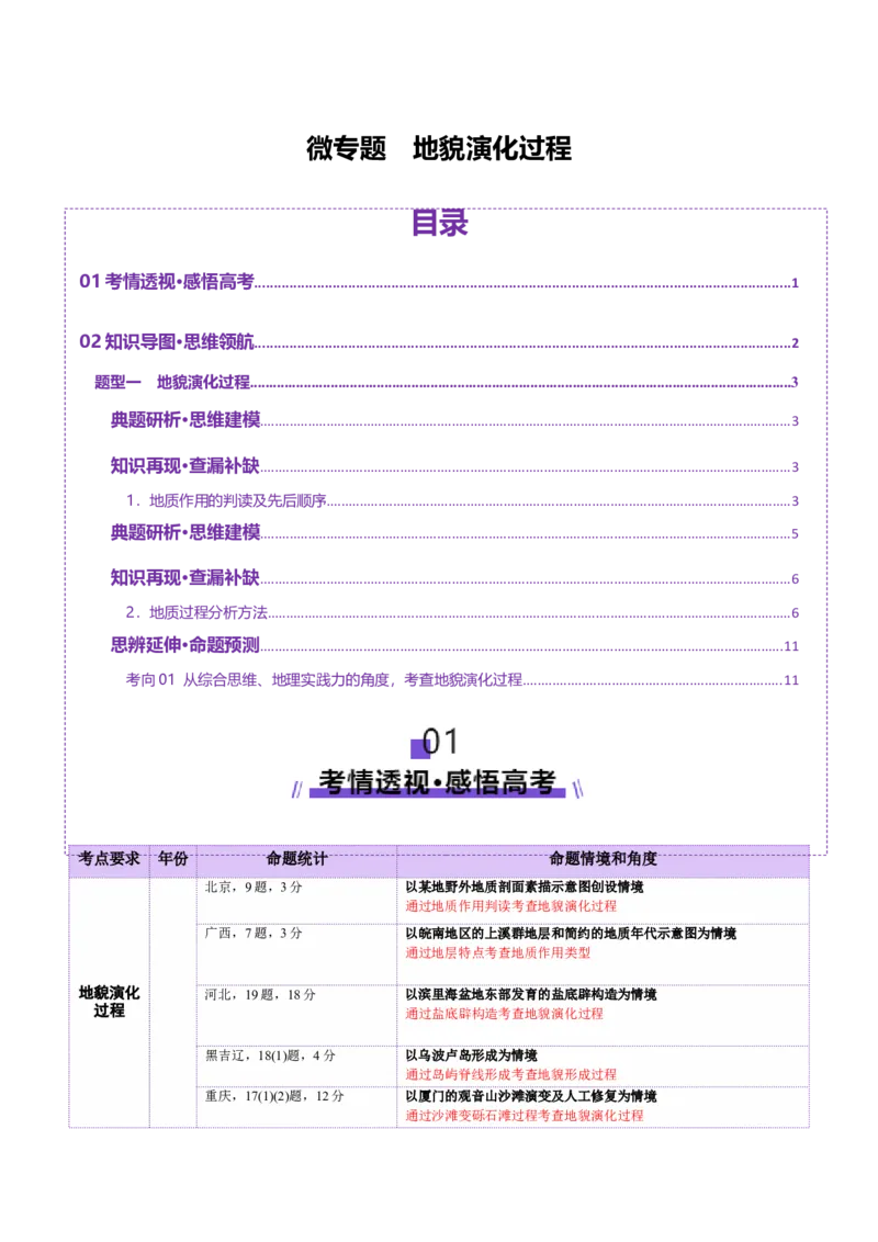 微专题地貌演化过程（讲义）（原卷版）_2025年新高考资料_二轮复习_01高考语文等多个文件_上好课2025年高考地理二轮复习讲练测（新高考通用）_第一部分专题突破