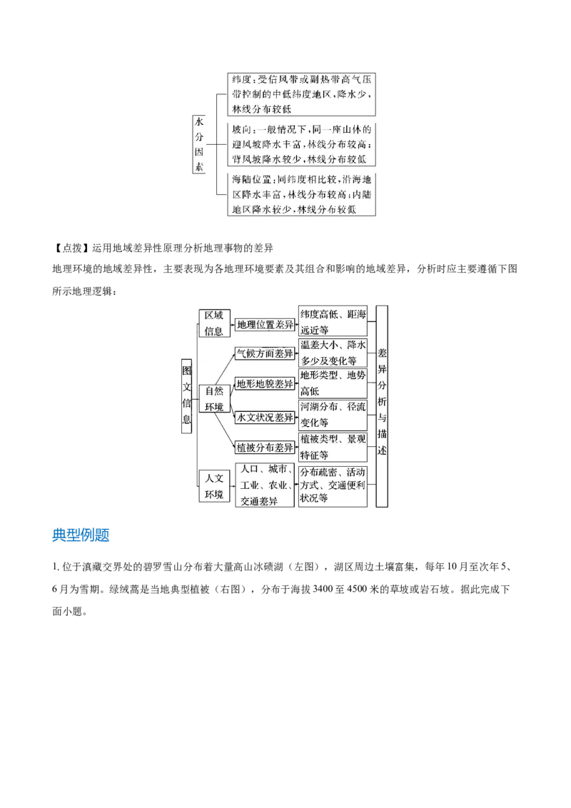 重难点专题09自然环境的整体性与地域差异性（原卷版）_2025年新高考资料_二轮复习_2025年高三地理高考二轮复习专项提升（新高考通用）3405802_重点&middot;难点&middot;热点专练（分地区）