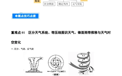 重难点专题03天气系统与气象灾害（原卷版）_2025年新高考资料_二轮复习_01高考语文等多个文件_2025年高三地理高考二轮复习专项提升_重点&middot;难点&middot;热点专练（分地区）_上海专用