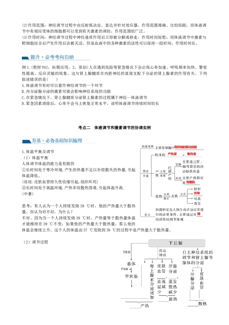 第28讲神经调节和体液调节的关系（讲义）（学生版）_2024年新高考资料_1.2024一轮复习_2024年高考生物一轮复习讲练测（新教材新高考）