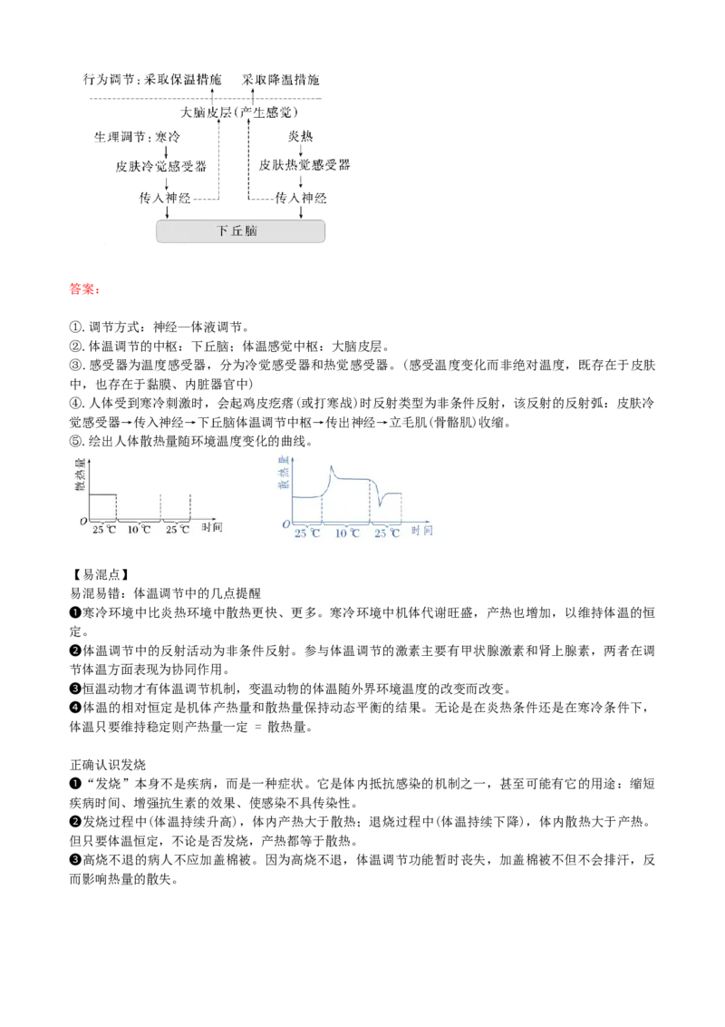 第28讲神经调节和体液调节的关系（讲义）（学生版）_2024年新高考资料_1.2024一轮复习_2024年高考生物一轮复习讲练测（新教材新高考）