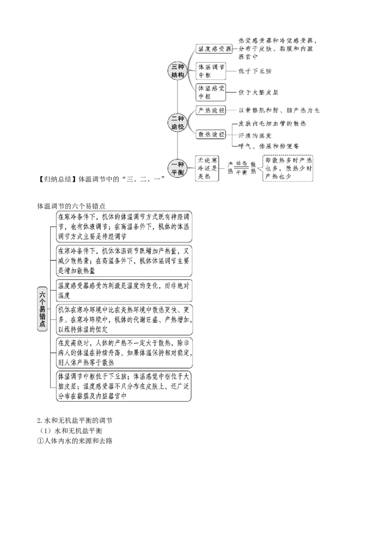 第28讲神经调节和体液调节的关系（讲义）（学生版）_2024年新高考资料_1.2024一轮复习_2024年高考生物一轮复习讲练测（新教材新高考）