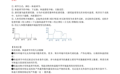 第28讲神经调节和体液调节的关系（讲义）（学生版）_2024年新高考资料_1.2024一轮复习_2024年高考生物一轮复习讲练测（新教材新高考）