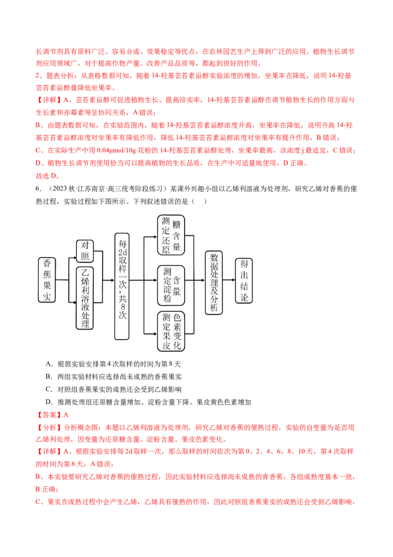 第32.2讲其他植物激素、植物生长调节剂的应用、环境因素参与调节植物的生命活动（练习）（解析版）_2024年新高考资料_1.2024一轮复习_2024年高考生物一轮复习讲练测（新教材新高考）