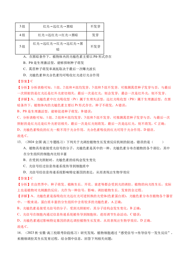 第32.2讲其他植物激素、植物生长调节剂的应用、环境因素参与调节植物的生命活动（练习）（解析版）_2024年新高考资料_1.2024一轮复习_2024年高考生物一轮复习讲练测（新教材新高考）