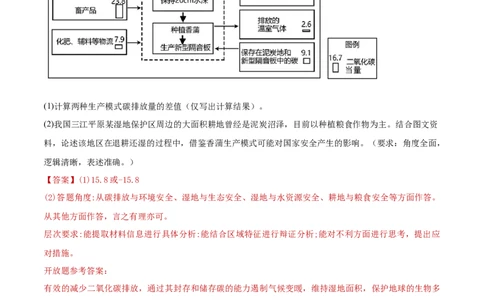 热点04全球气候变化（解析版）_2025年新高考资料_二轮复习_2025年高三地理高考二轮复习专项提升（新高考通用）3405802_重点&middot;难点&middot;热点专练（分地区）_黑吉辽专用