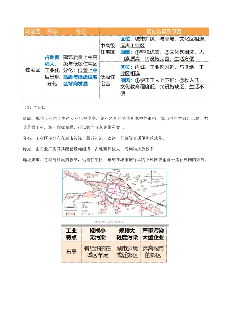 重难点12城镇化与乡村（原卷版）_2025年新高考资料_二轮复习_01高考语文等多个文件_2025年高三地理高考二轮复习专项提升_重点&middot;难点&middot;热点专练（分地区）_天津专用