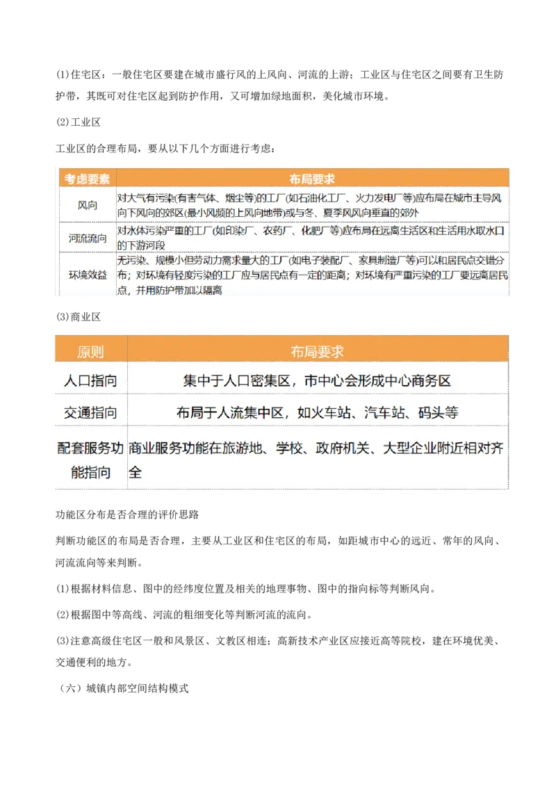 重难点12城镇化与乡村（原卷版）_2025年新高考资料_二轮复习_01高考语文等多个文件_2025年高三地理高考二轮复习专项提升_重点&middot;难点&middot;热点专练（分地区）_天津专用