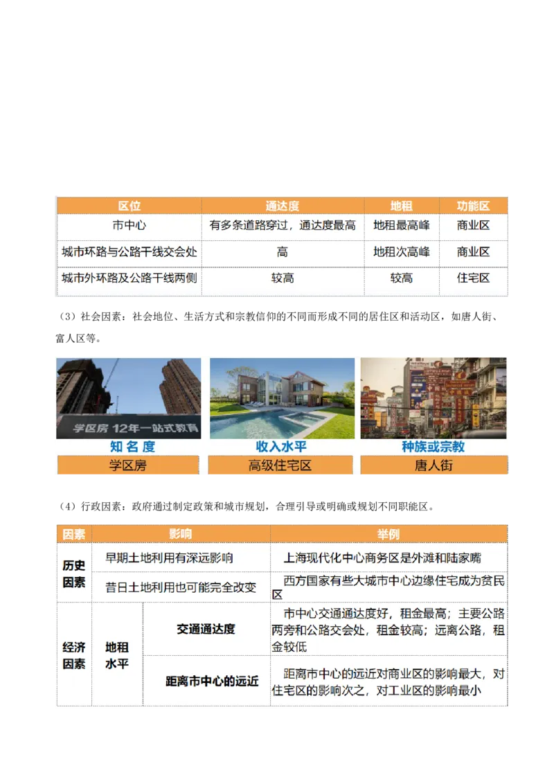 重难点12城镇化与乡村（原卷版）_2025年新高考资料_二轮复习_01高考语文等多个文件_2025年高三地理高考二轮复习专项提升_重点&middot;难点&middot;热点专练（分地区）_天津专用