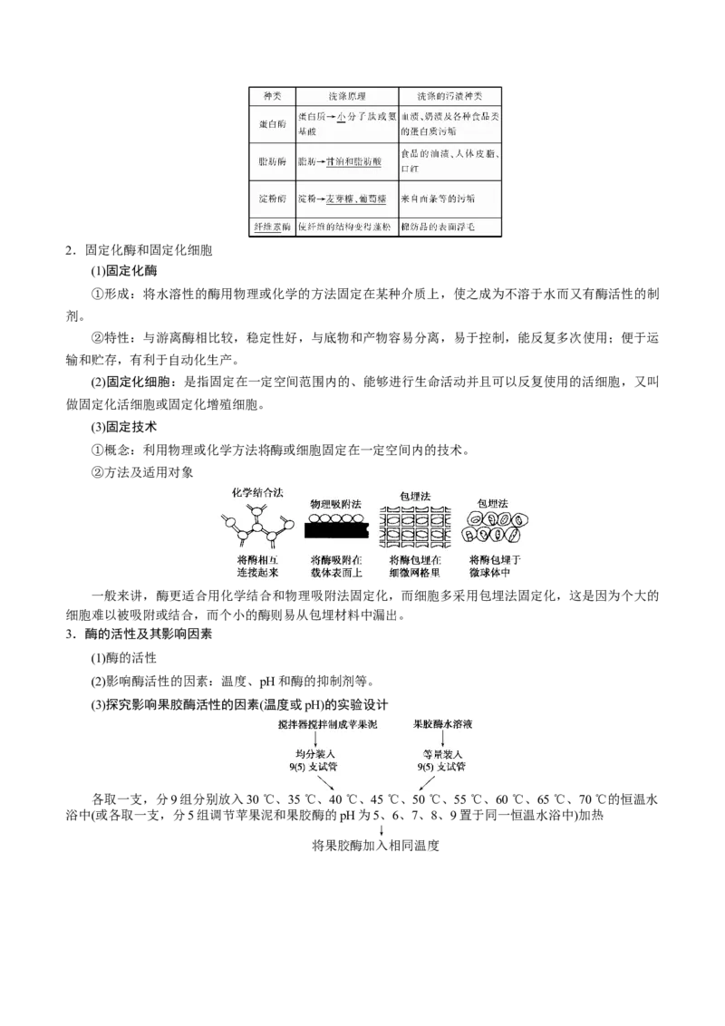 GKSW150_第32讲植物有效成分的提取及生物技术在其他方面的应用-备战2022年高考生物一轮复习精品讲义（人教版）(解析版)_新高考复习资料_2022年新高考复习资料