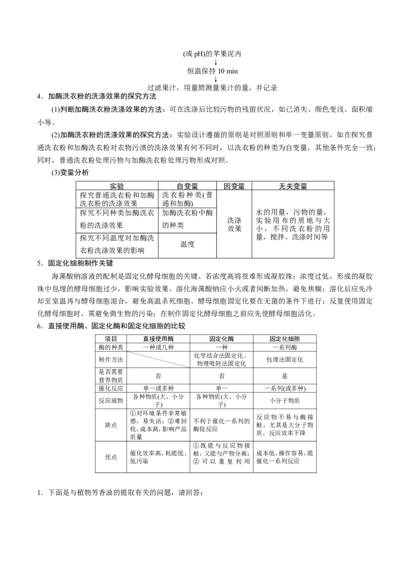 GKSW150_第32讲植物有效成分的提取及生物技术在其他方面的应用-备战2022年高考生物一轮复习精品讲义（人教版）(解析版)_新高考复习资料_2022年新高考复习资料