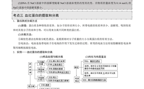 GKSW150_第32讲植物有效成分的提取及生物技术在其他方面的应用-备战2022年高考生物一轮复习精品讲义（人教版）(解析版)_新高考复习资料_2022年新高考复习资料