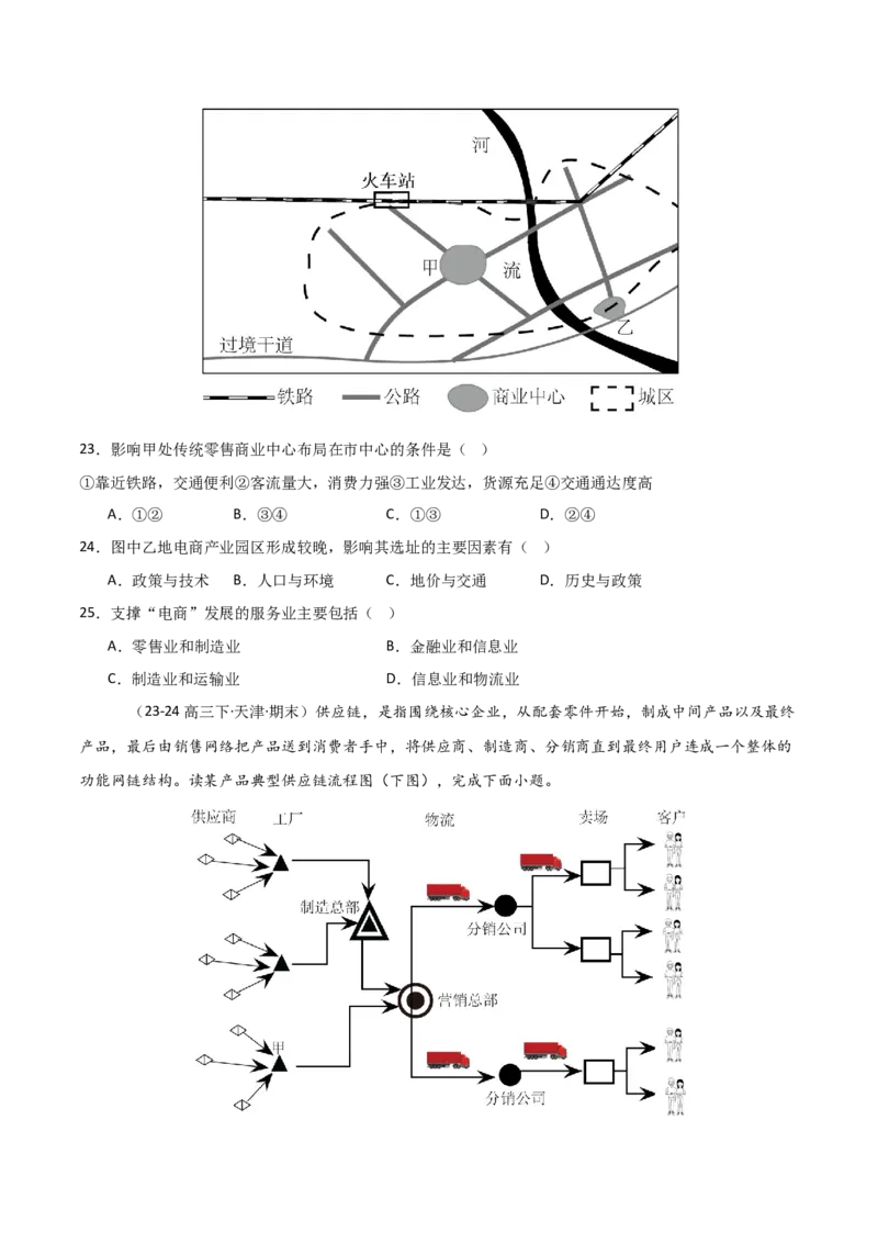 重难点15服务业区位选择与交通运输（原卷版）_2025年新高考资料_二轮复习_01高考语文等多个文件_2025年高三地理高考二轮复习专项提升_重点&middot;难点&middot;热点专练（分地区）_天津专用